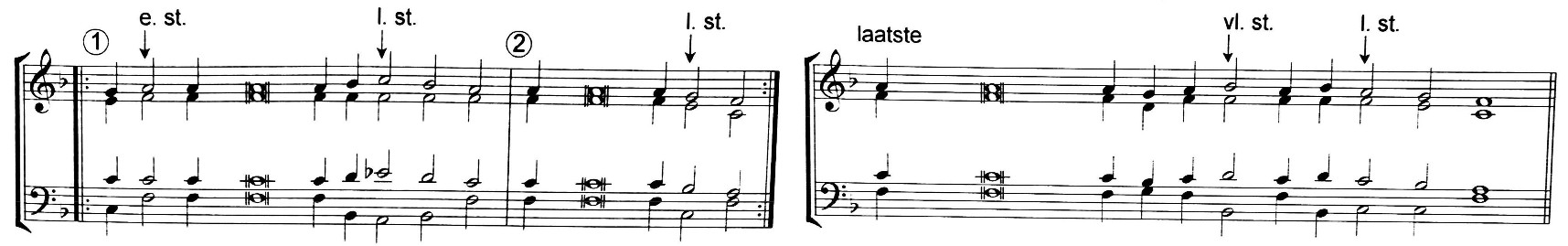 Tropaarmelodie (Toon 2)