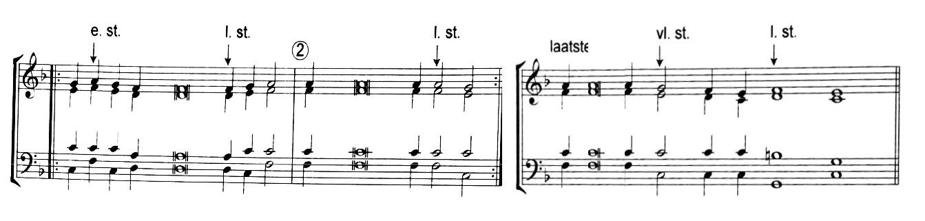Tropaarmelodie (Toon 7)